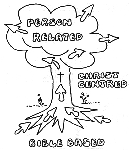 Christ centred Ministry Tree
