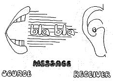 Mouth to Ear Communication