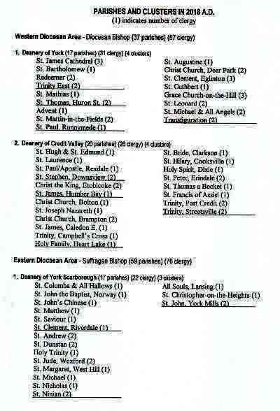 Parishes and Clusters 2018 AD