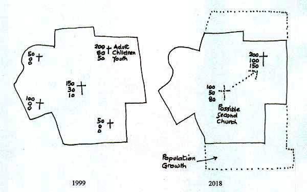 The church in 1999 and 2018