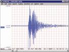 Earthquake Graph